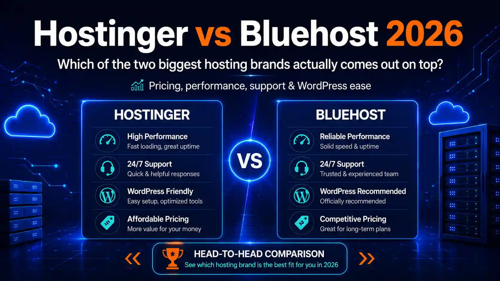 Hostinger vs Bluehost 2026 comparison featuring pricing, performance, customer support, WordPress usability, server infrastructure, and a head-to-head evaluation to determine which hosting provider offers the best overall value.