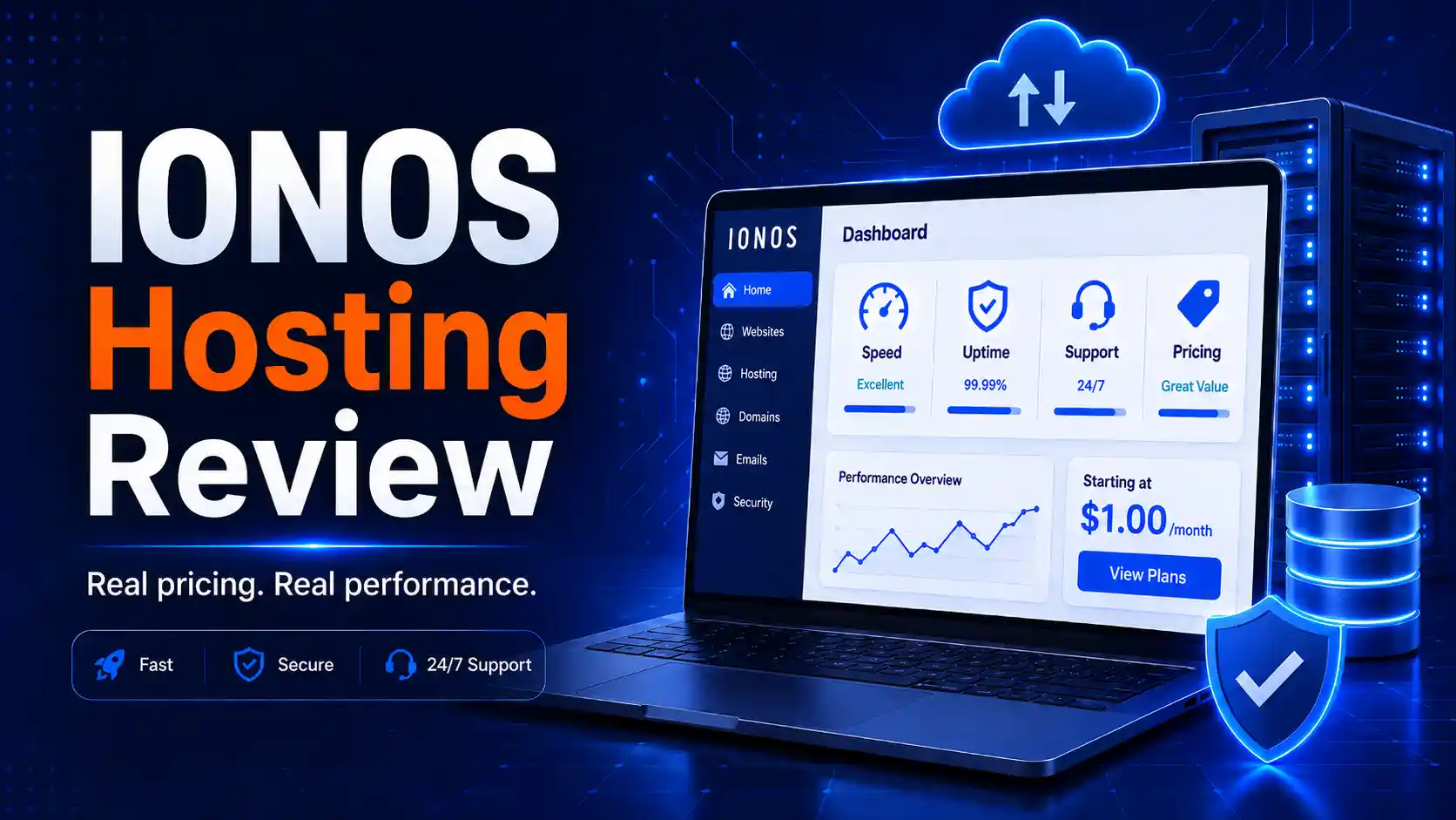 IONOS hosting review featured image showing a hosting dashboard, speed and uptime metrics, pricing, support, cloud infrastructure, and secure servers