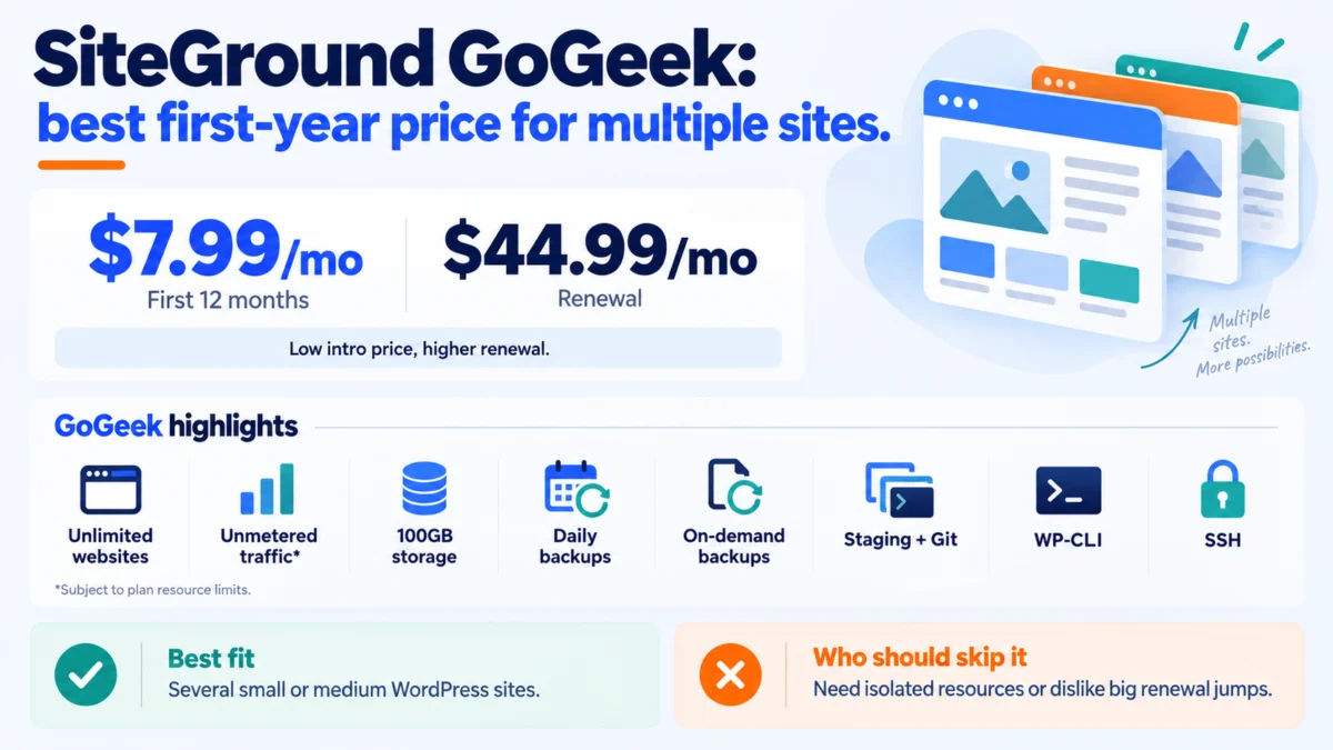 Managed WordPress hosting comparison editorial illustration