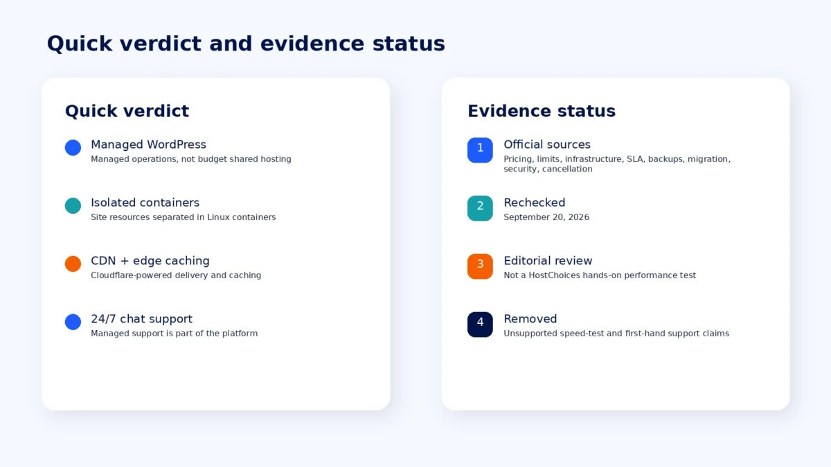 Quick verdict and evidence status editorial illustration